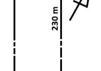 dom na sprzedaż - Bolimów, Humin